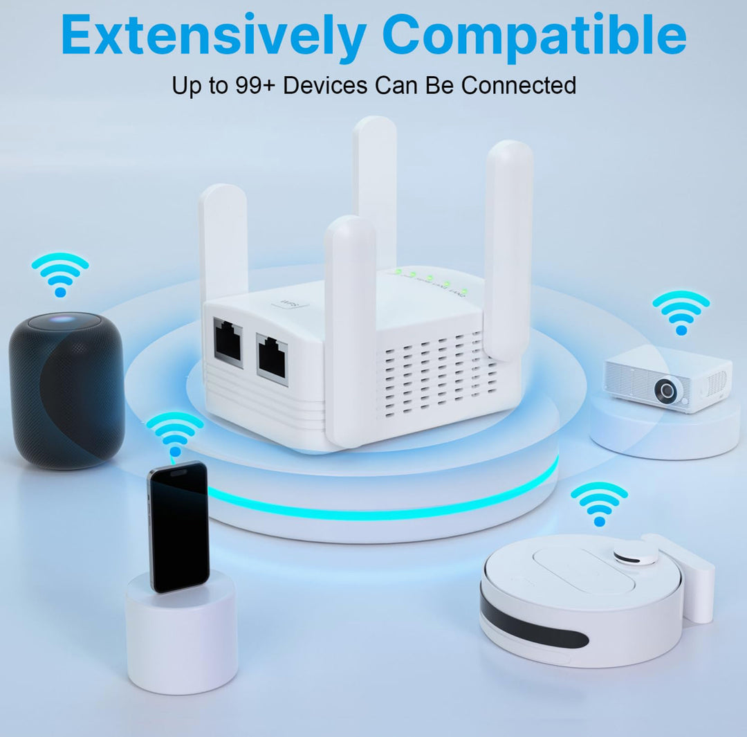 Rmikaly 2024 WiFi Extender/Repeater Signal Booster for Home, Covers Up to 10000 sq.ft