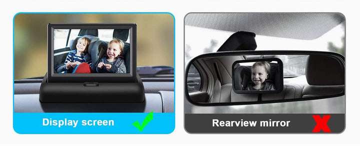 Shynerk Baby Car Camera, 4.3'' HD Night Vision Function