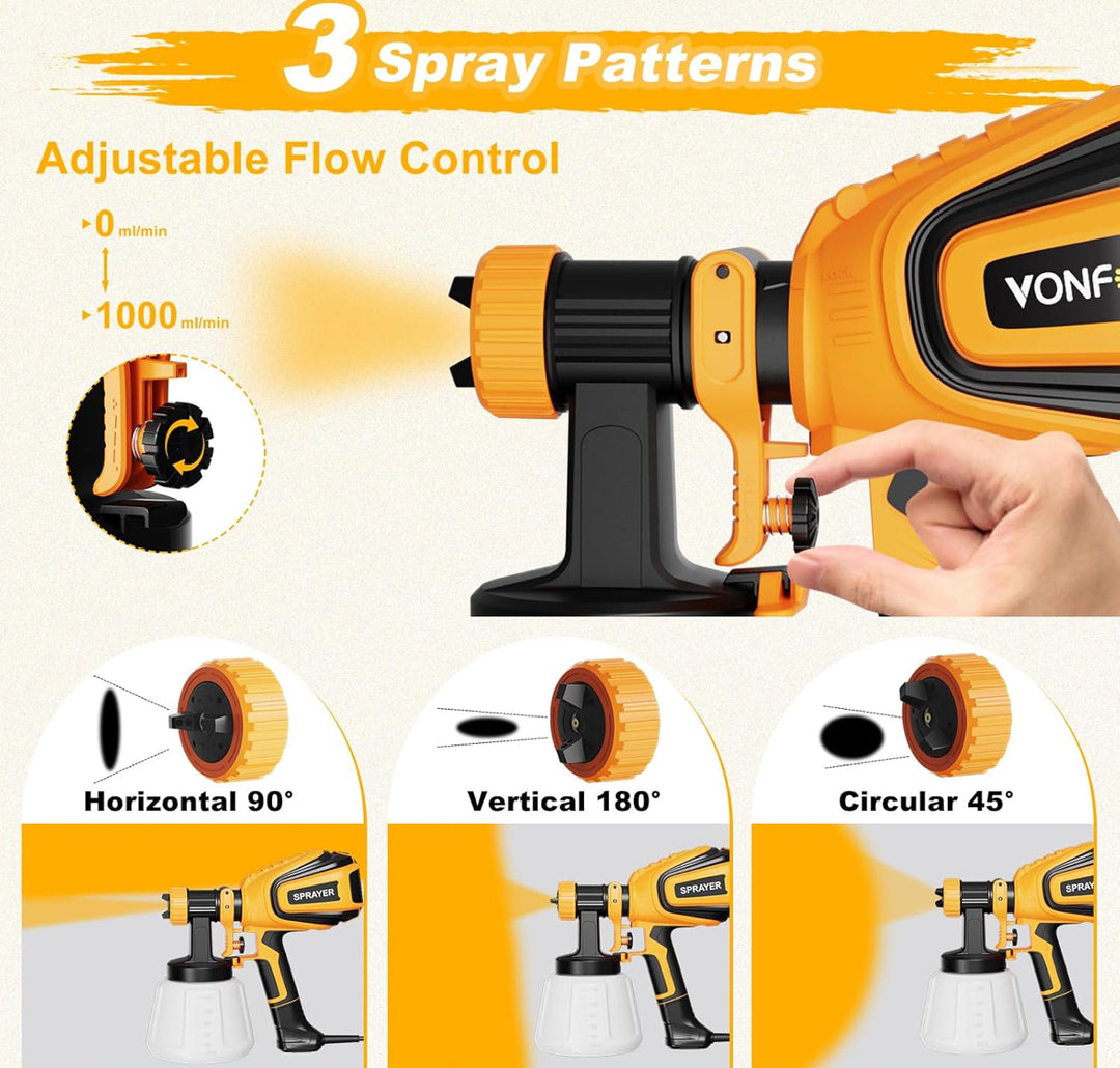 Pulendy Paint-Sprayer-700W-High-Power-Electric-Spray-Paint-Gun