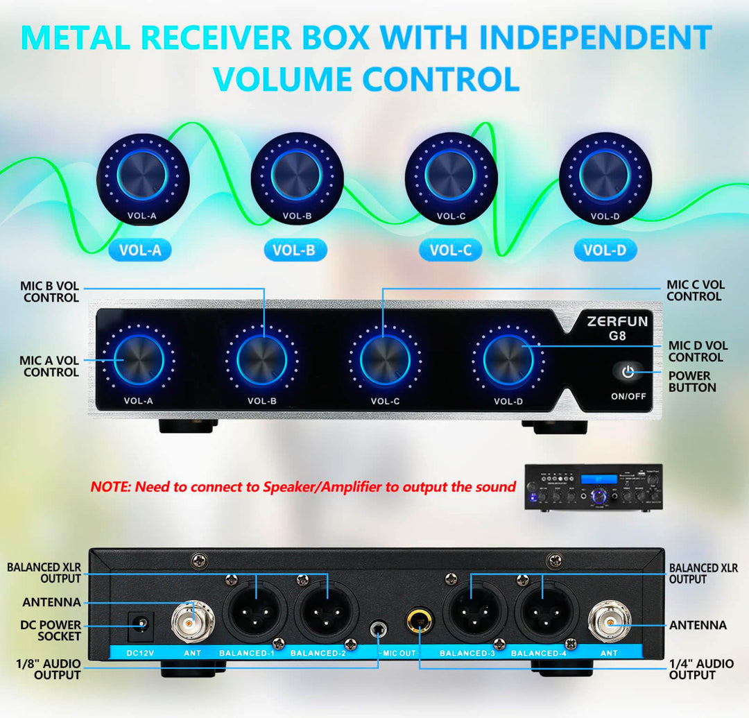 Zerfun 4 Channel Rechargeable Wireless Microphone System