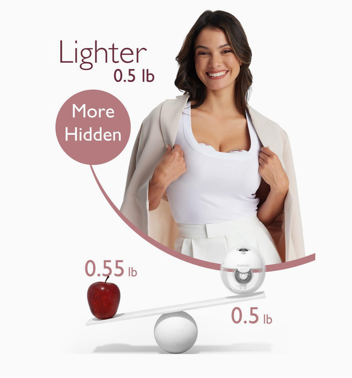 Momcozy Breast Pump Hands Free M5, Wearable Breast Pump