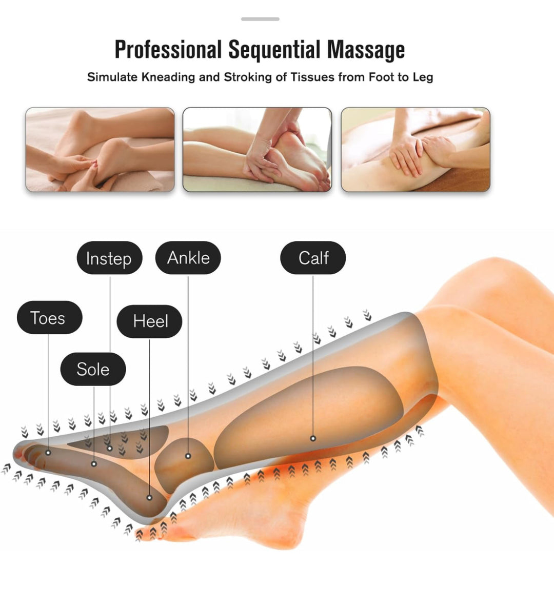 FIT KING Leg Air Massager for Circulation and Relaxation Foot and Calf Massage