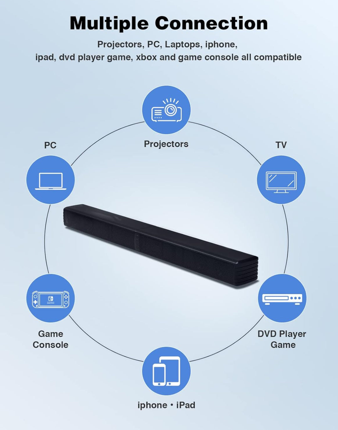 Puxinat 2 in 1 Separable Sound Bar for Smart TV, 2.2 Channel 32Inch Bluetooth