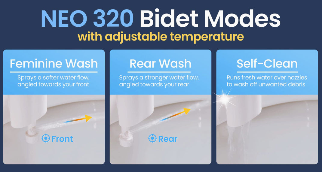 LUXE Bidet NEO 320 - Non-Electric Attachment for Toilet Seat