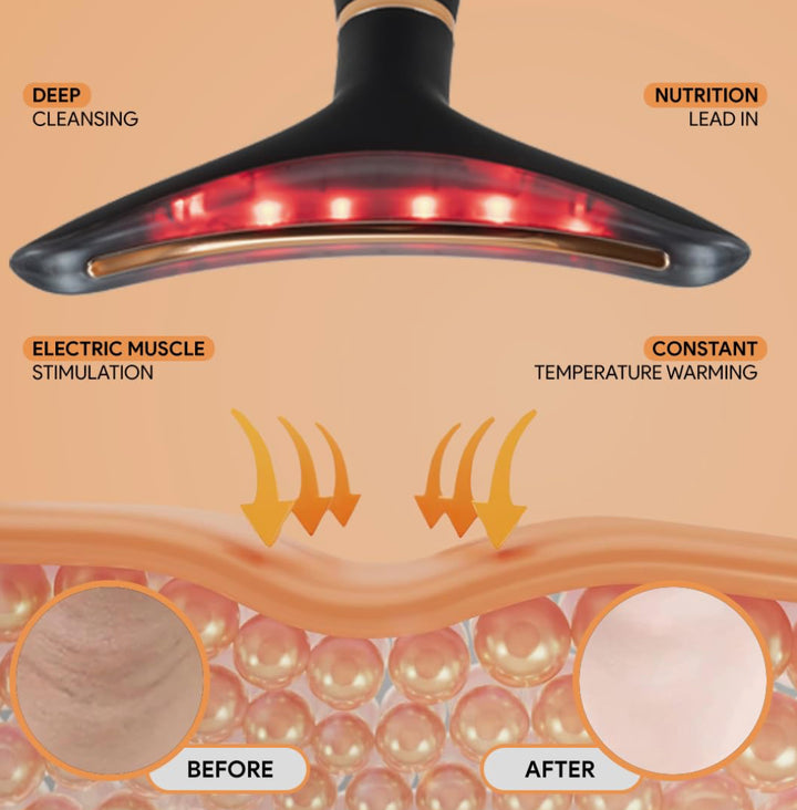 GLO24K Red Light Beauty Device for Face and Neck