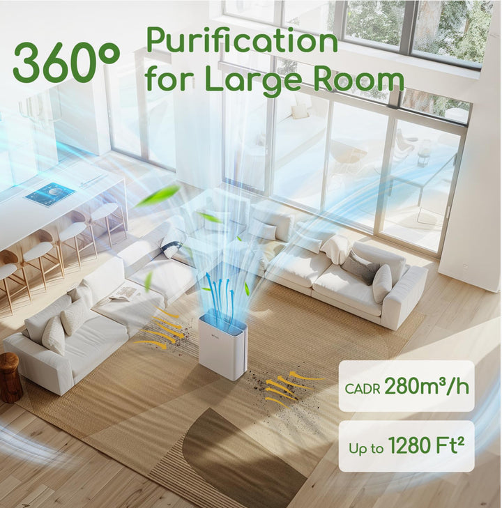 Afloia Europa Air Purifiers for Home Large Room Bedroom Up to 1280Ft²