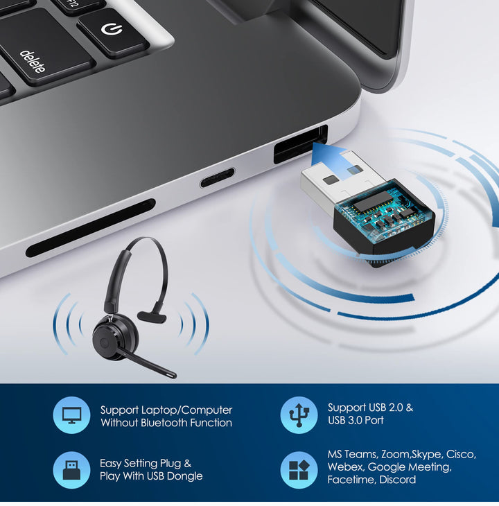 Mopchnic Bluetooth Wireless Headset with AI Noise Canceling Microphone