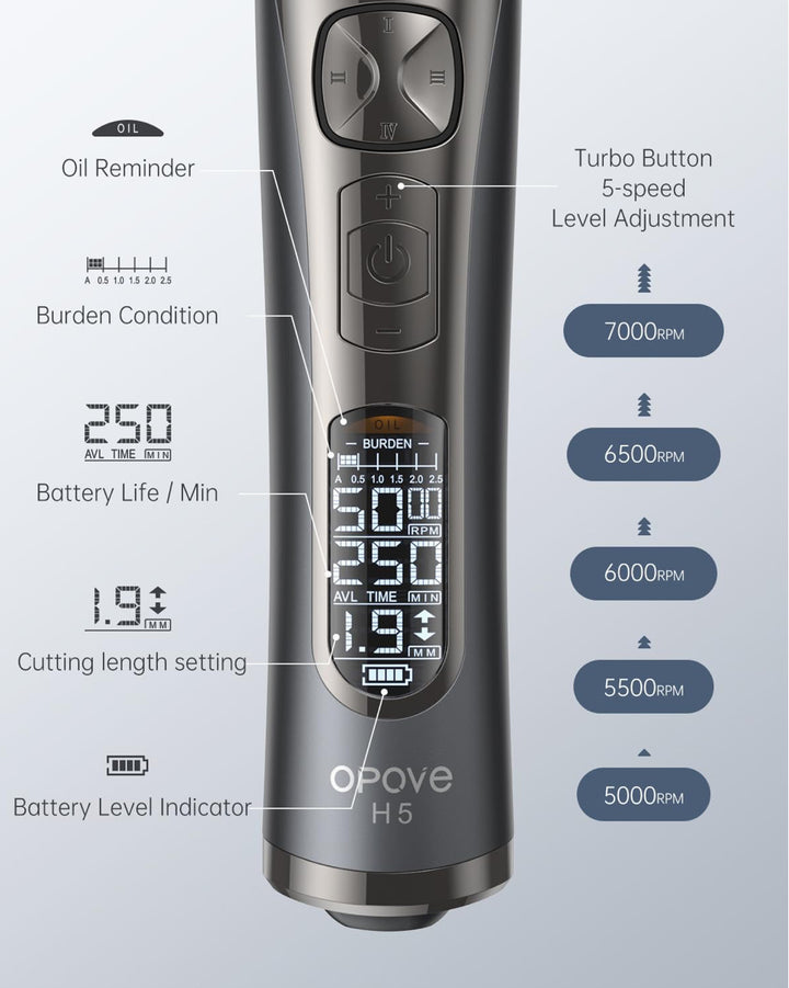 opove H5 Hair Clippers for Men, Professional Cordless Clippers