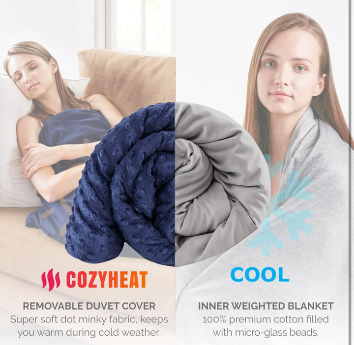 Degrees of Comfort Coolmax Weighted Blanket with Washable Cover