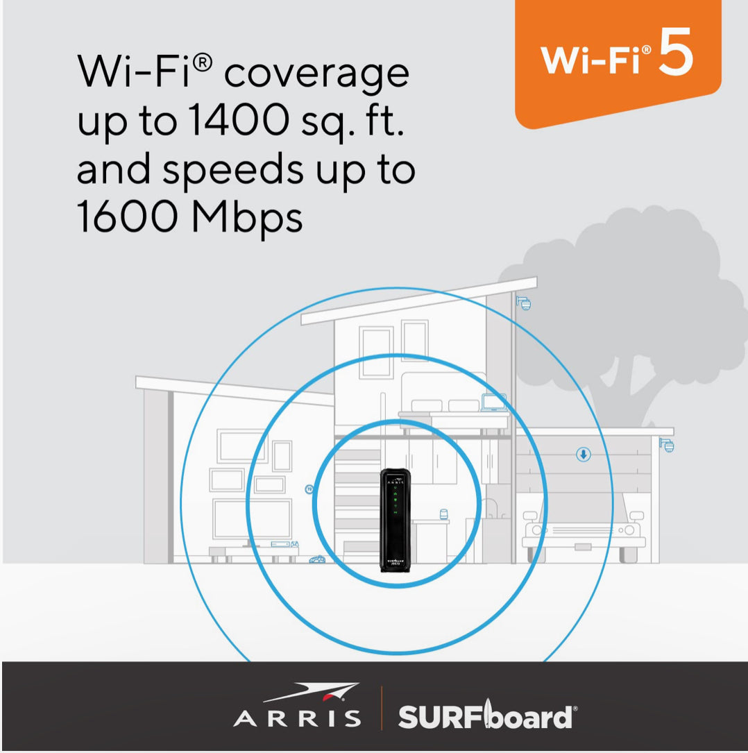 ARRIS SURFboard SBG10 DOCSIS 3.0 16 x 4 Gigabit Cable Modem & AC1600 Wi-Fi Router