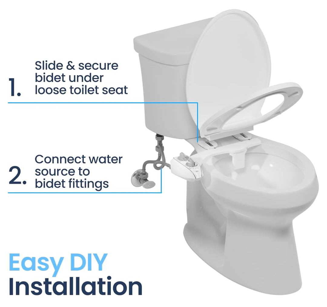 LUXE Bidet NEO 185 Plus